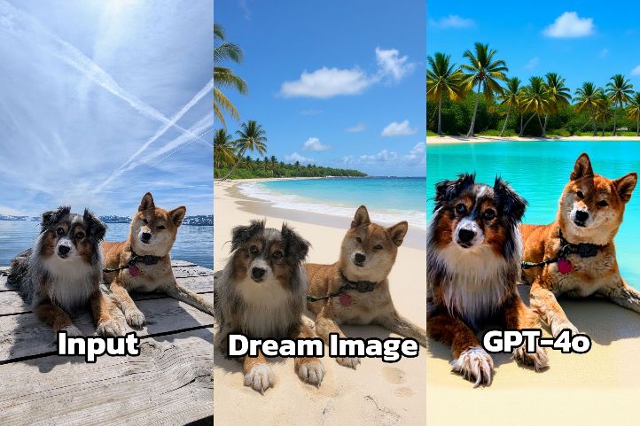 Background Change Prompts: Dream Image vs. GPT-4o