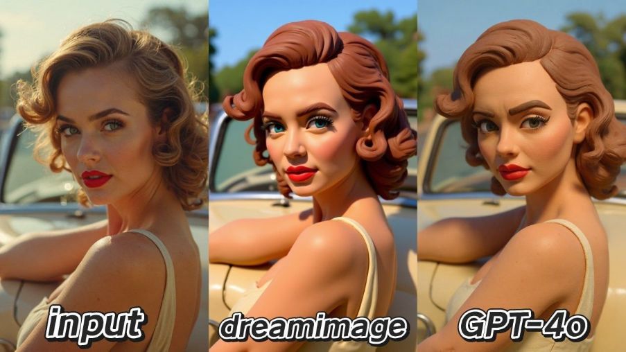 AI Claymation Style Transfer: A Detailed Comparison of GPT-4o and Dreamimage