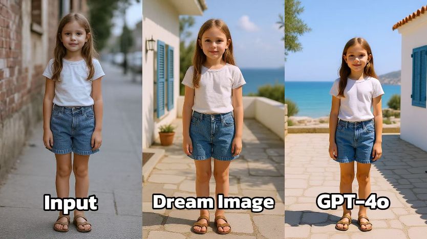 Regional Aesthetic Prompts: Dream Image vs. GPT-4o