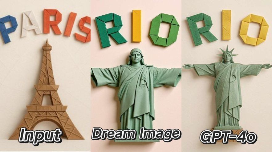 AI Style Generation: An In-Depth Comparison of Dream Image and GPT-4o