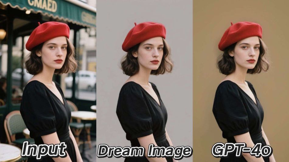 Background Removal in AI: Comparing Dream Image and GPT-4o