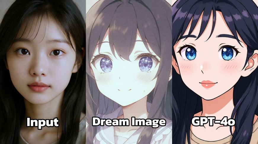 Anime Style Conversion Prompts: Dream Image vs. GPT-4o