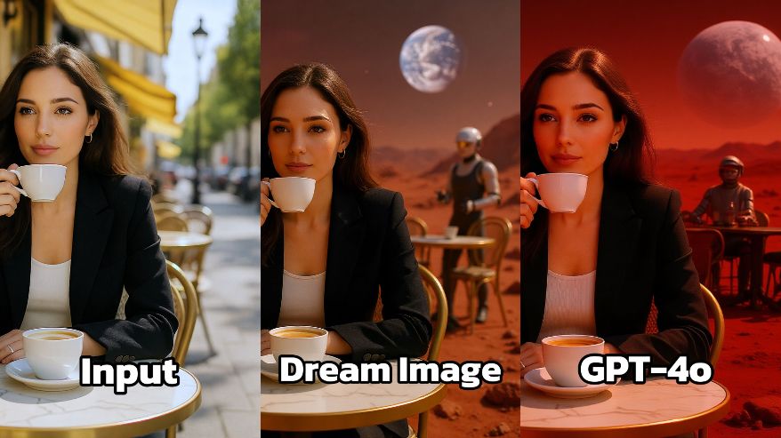 World Swap Prompts: Dream Image vs. GPT-4o