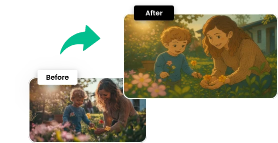 写真を変換する