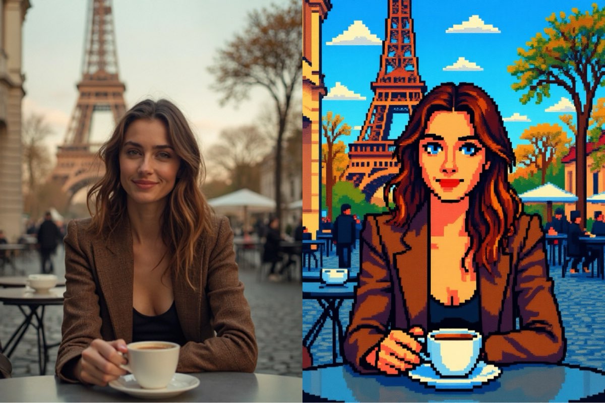 Flux Kontext Prompts for AI Pixel Art Style Transfer