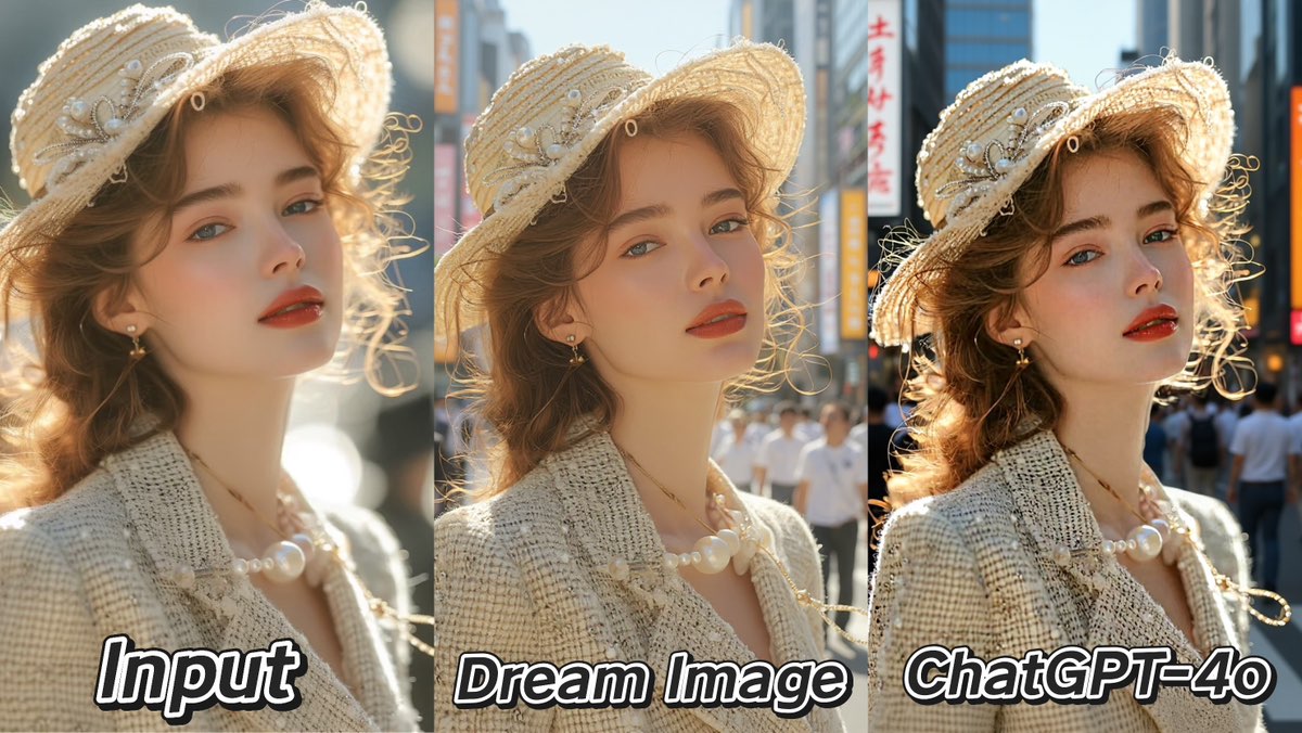 AI Background Replacement: A Detailed Comparison of GPT-4o and Dream Image