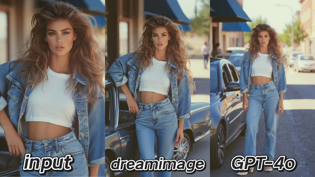 AI Outpainting: An Objective Comparison of GPT-4o and Dreamimage