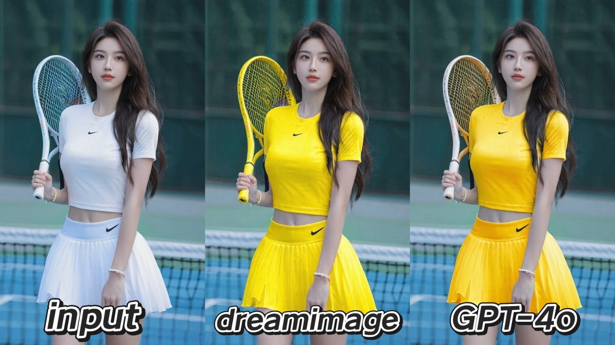 AI Inpainting: A Detailed Comparison of GPT-4o and Dreamimage