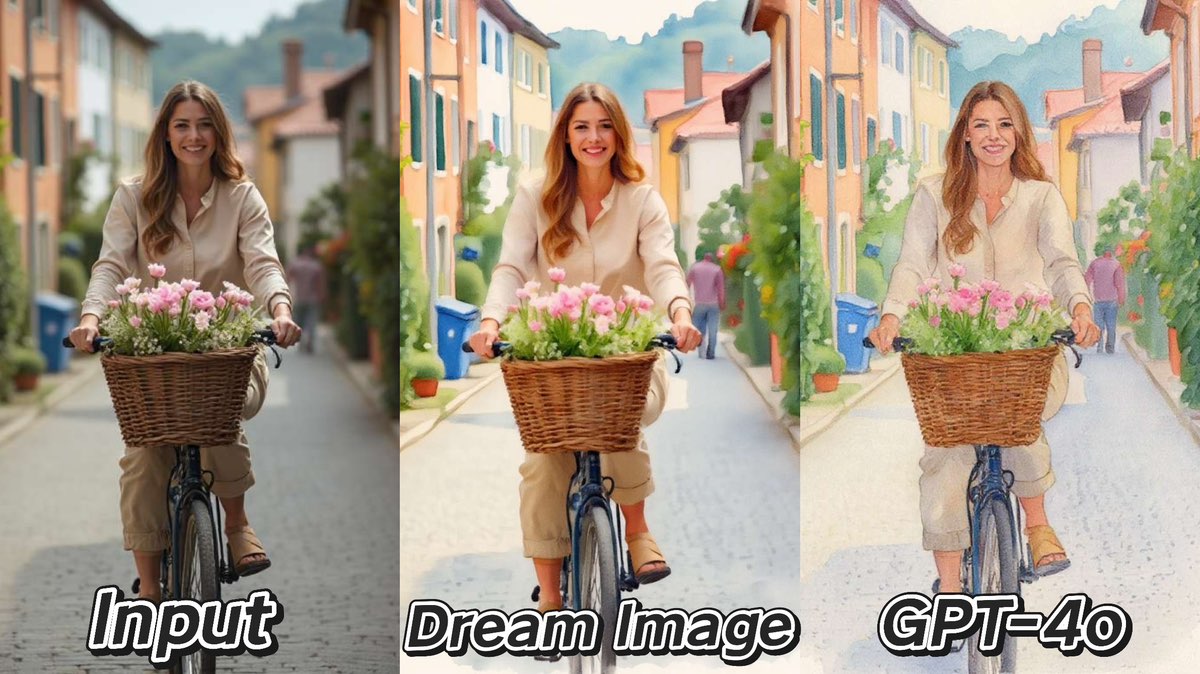 AI Style Transfer: An In-Depth Comparison of GPT-4o and Dream Image
