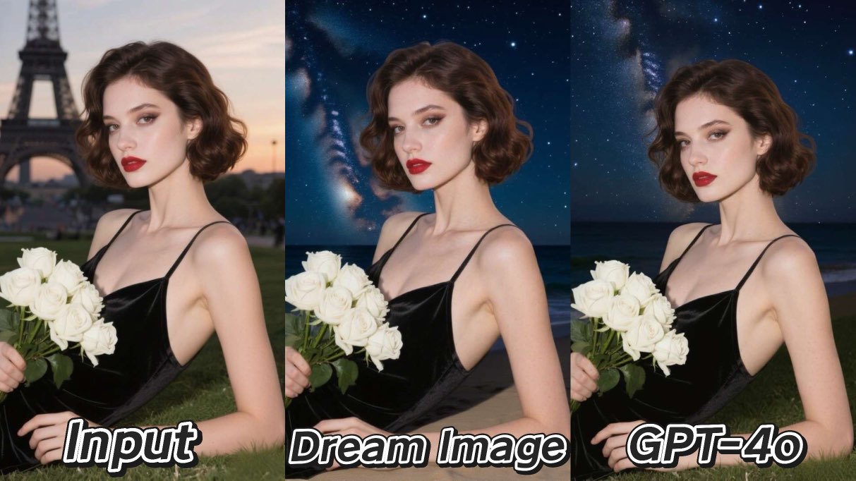 AI Background Changer Showdown: Dream Image vs. GPT-4o