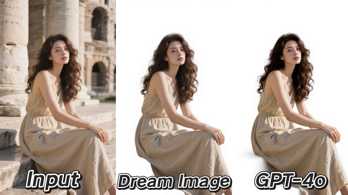 AI Background Remover Showdown: Dream Image vs. GPT-4o