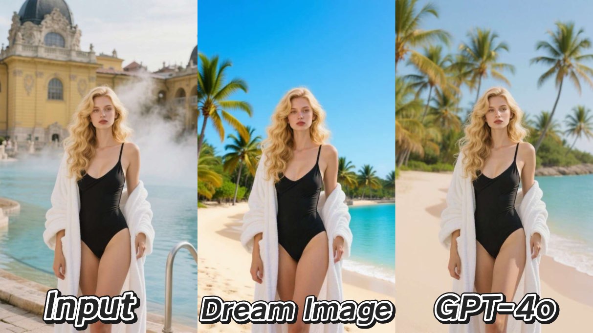AI Background Replacement: Dream Image vs. GPT-4o