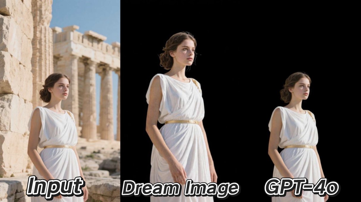 AI Background Remover Comparison: Dream Image vs. GPT-4o