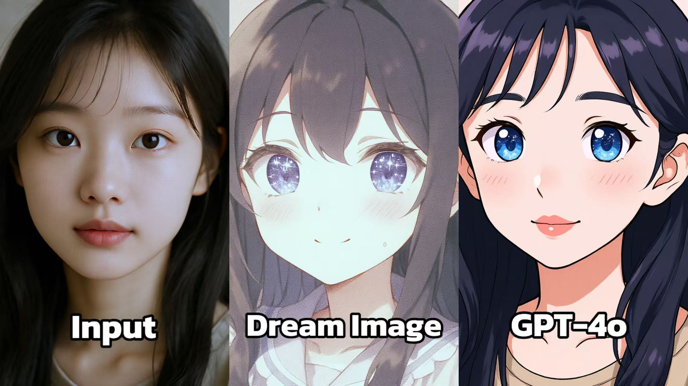 Anime Style Conversion Prompts: Dream Image vs. GPT-4o