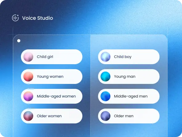 ИИ голосовой API 