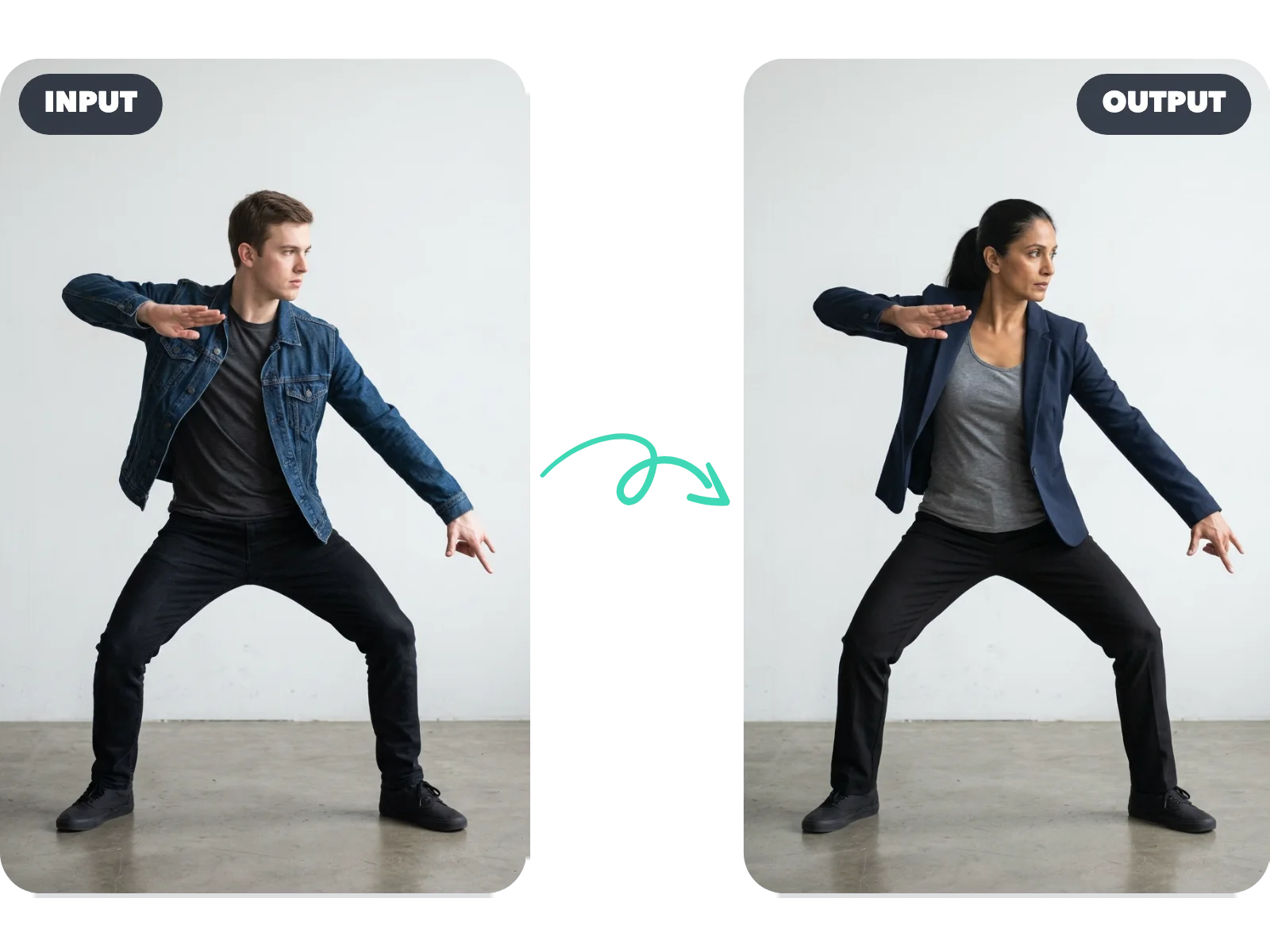 Same-Pose Motion Transfer