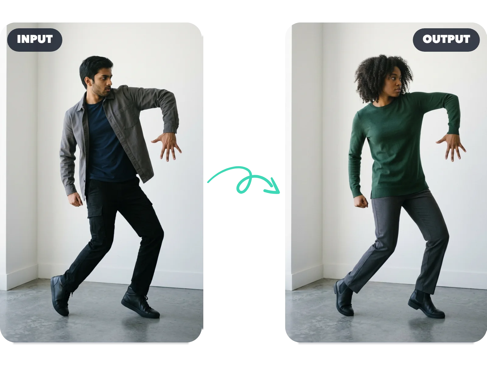 Transferencia de movimiento AI para un nuevo personaje 