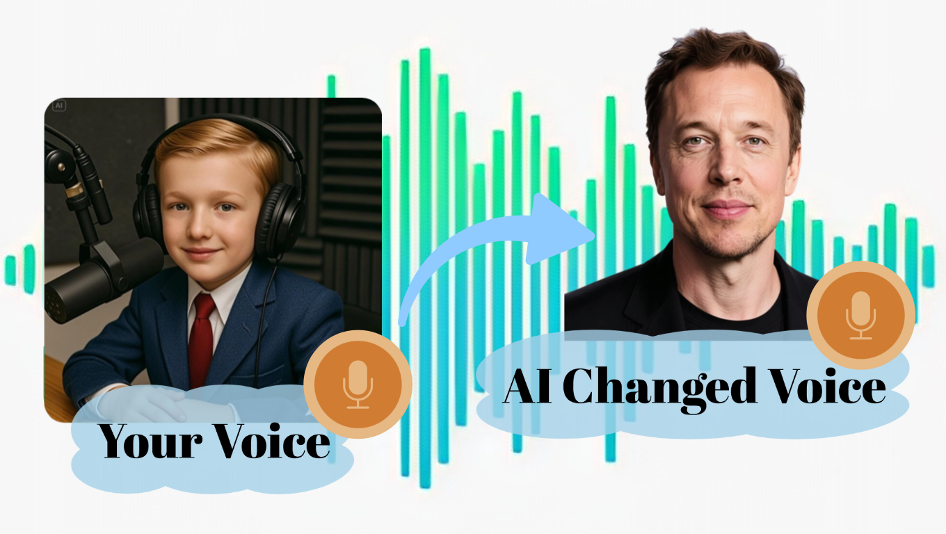 Clone Voices with Realistic Accuracy