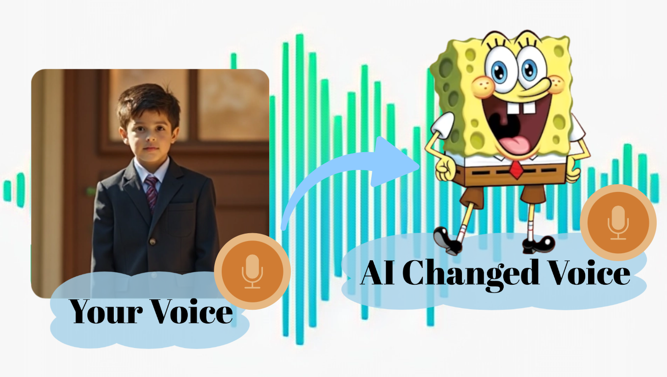 High-Quality, Noise-Free Audio