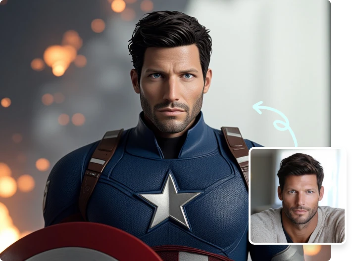 Customizable Cosplay Styles