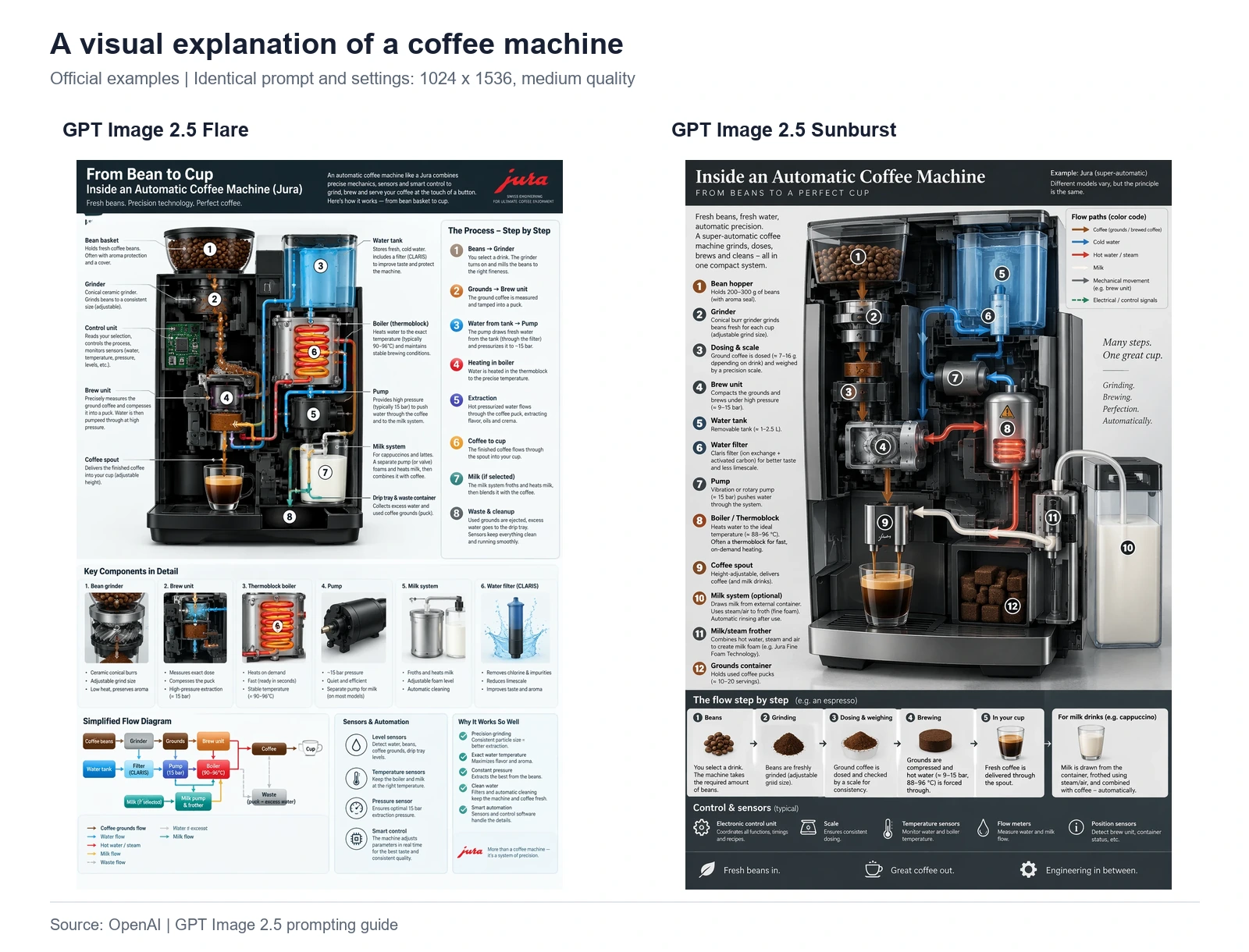 02-infographic.webp