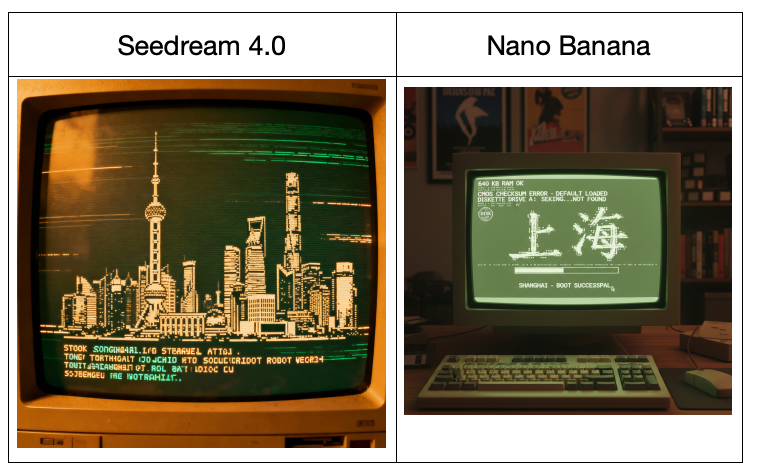 Boot Screen Ascii Shanghai in ASCII: Retro CRT Boot Screen Art