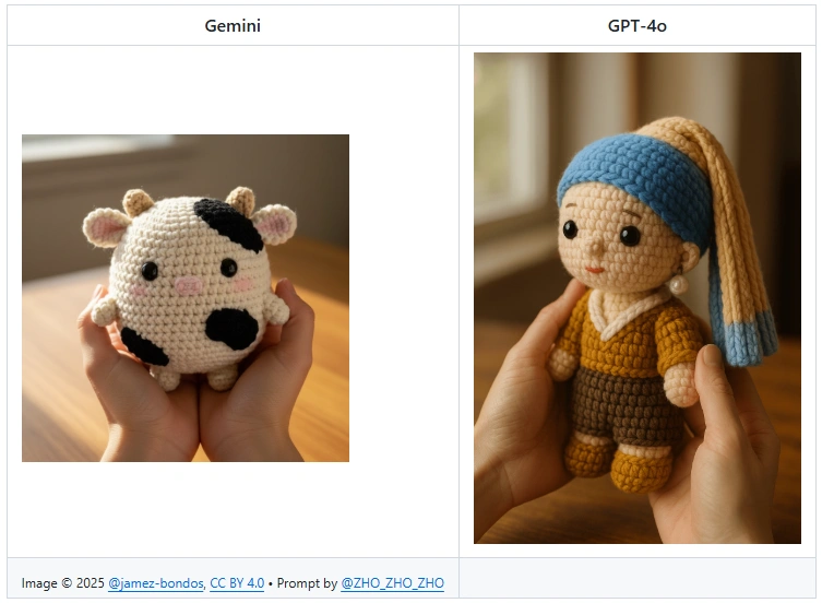 nano-banana-vs-gpt-4o-1.webp