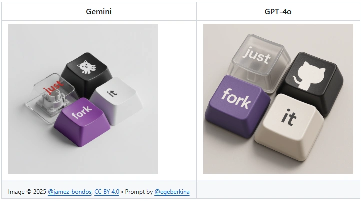 Linux Meta Key Cap Designing Branded Mechanical Keycaps with AI: A Nano Banana Prompt Case ...