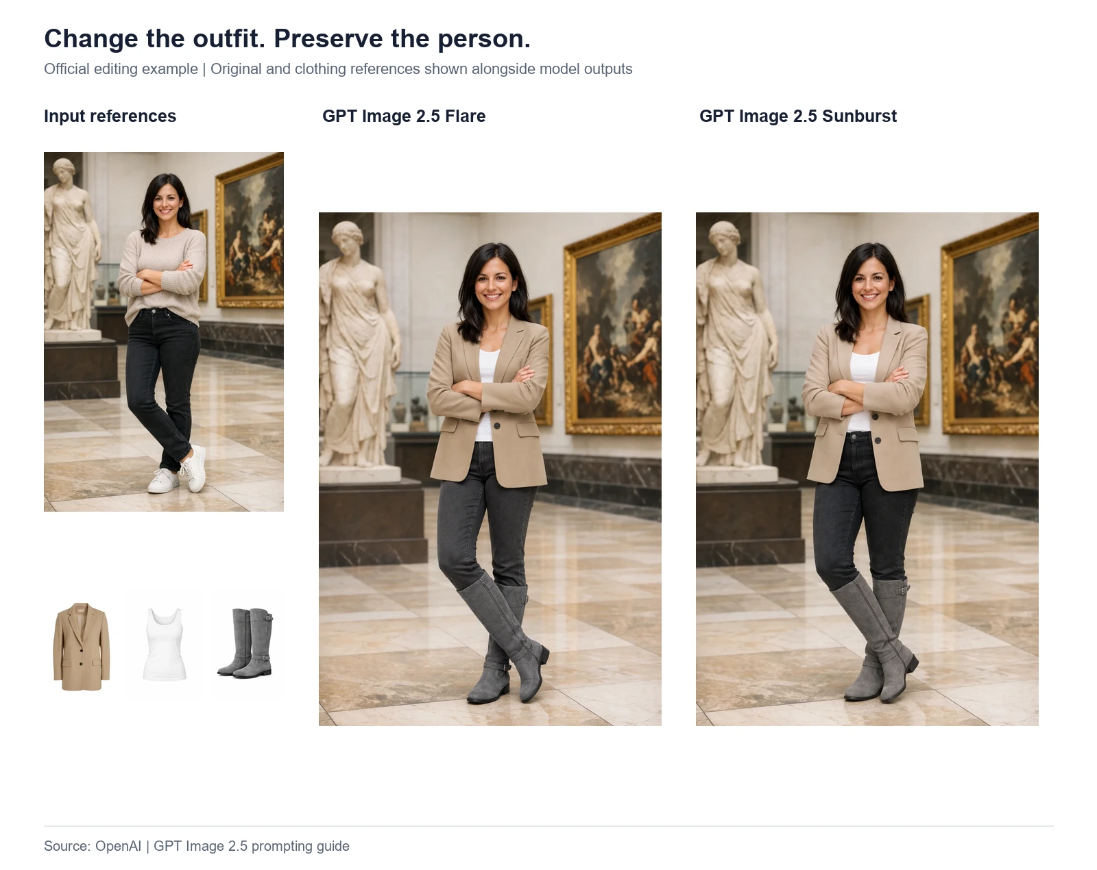 03-identity-preserving-edit.webp